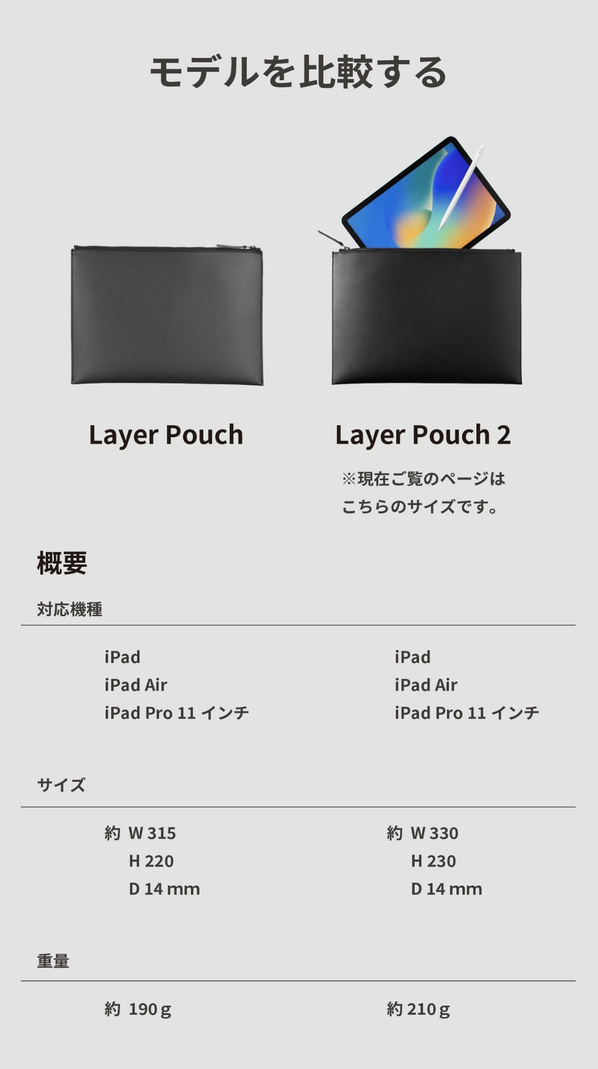 CUNE キューン ポーチ ボディーバッグ iPad ariセット 2点おまとめ Layer Pouch 2 レイヤーポーチ 2 lp-v179 | aso公式オンラインストア
